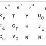 Αυτοκόλλητο universal για πληκτρολόγιο notebook
