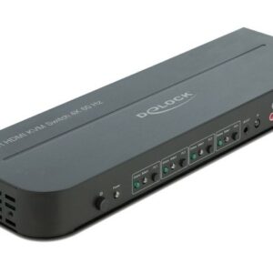 DELOCK HDMI KVM Switch 11483