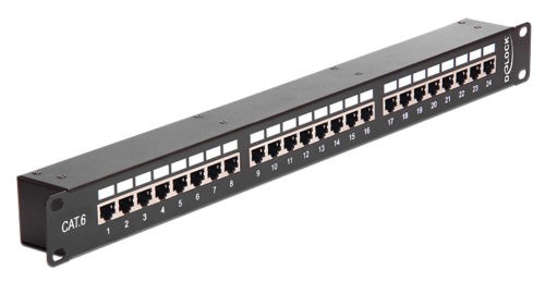 DELOCK patch panel 43295