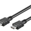 GOOBAY καλώδιο HDMI 58443 με Ethernet