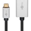 GOOBAY καλώδιο USB-C σε HDMI 60174