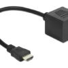 DELOCK HDMI splitter 65226 με Ethernet