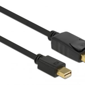 DELOCK καλώδιο mini DisplayPort σε DisplayPort 82438