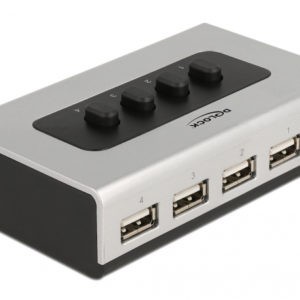 DELOCK USB switch 87762 σε USB Type B