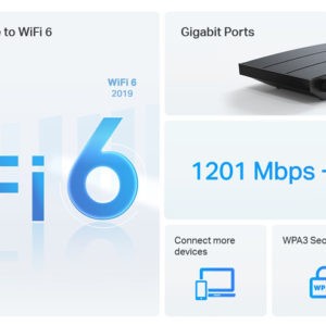 WiFi 6