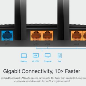 Wi-Fi 1200Mbps AC1200