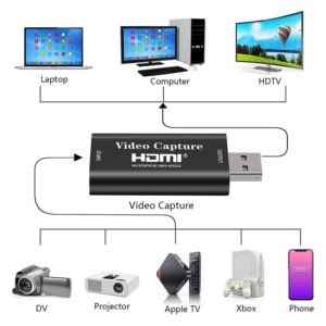 HDMI/USB σύνδεση