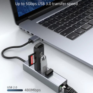 RJ45 & 3x USB θύρες