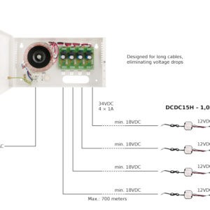 IP67