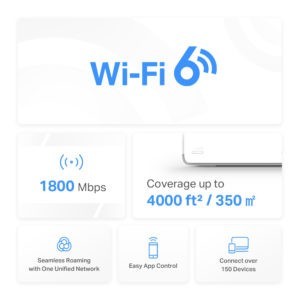 1.8Gbps Dual Band