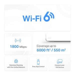 1.8Gbps Dual Band