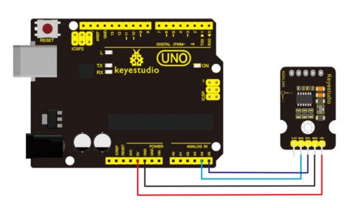 για Arduino