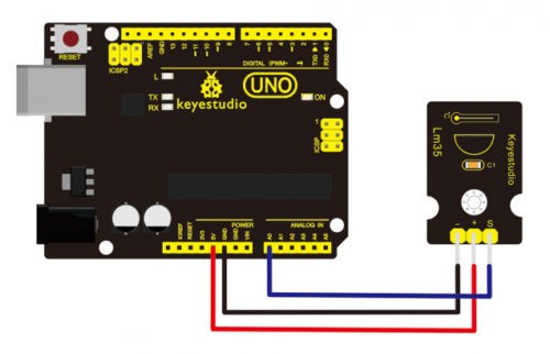 για Arduino