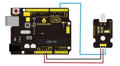 για Arduino