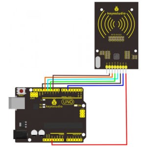 για Arduino