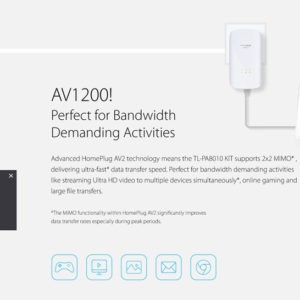 AV1200 Gigabit