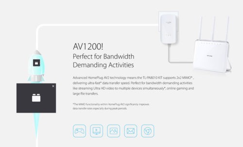 AV1200 Gigabit