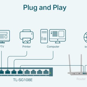 8-port 10/100/1000Mbps