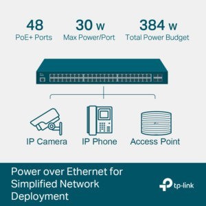 48x PoE+