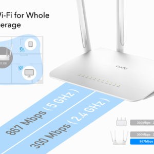 AC1200 1200Mbps