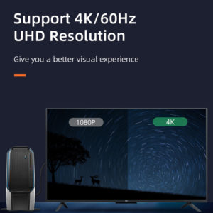 4K/60Hz