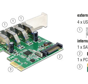 5 Gbps