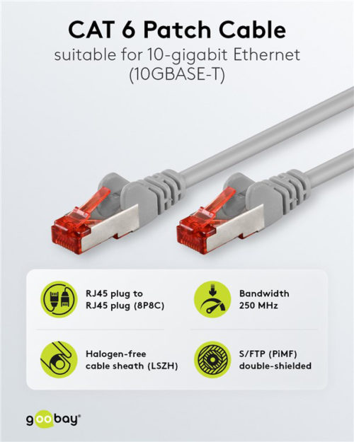 CAT 6 S/FTP