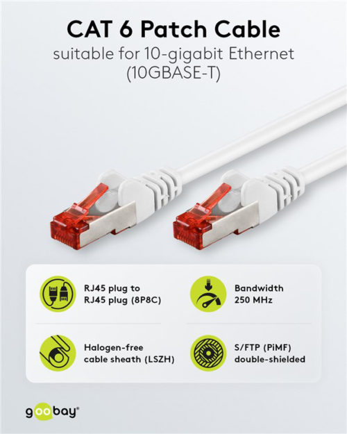 CAT 6 S/FTP