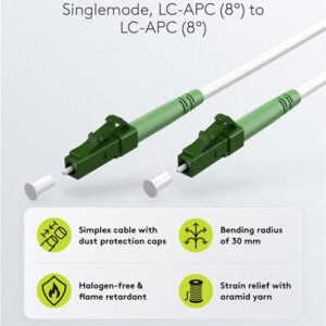 Singlemode OS2