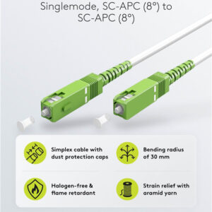 Singlemode OS2