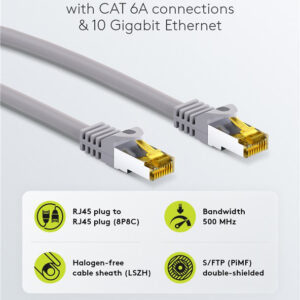 CAT 7 S/FTP
