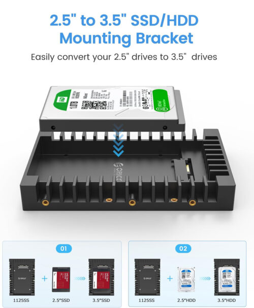 6Gbps