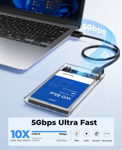 5Gbps
