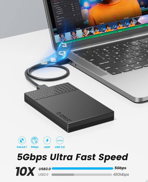 5Gbps
