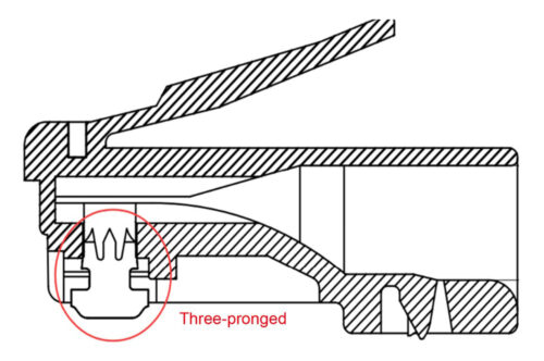 CAT 6 STP