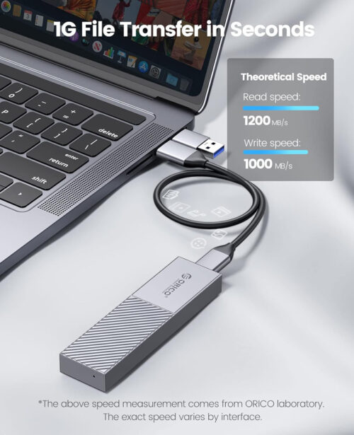 10Gbps