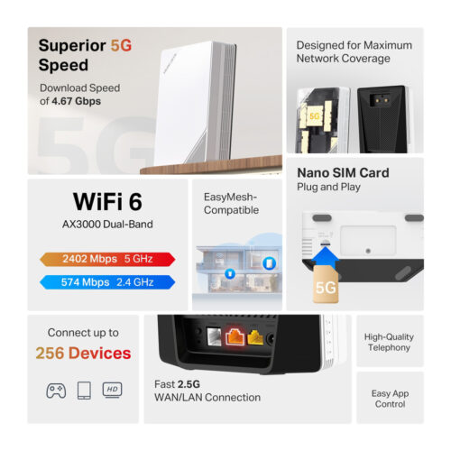 5G