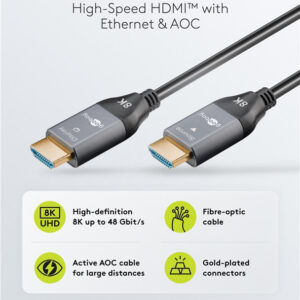 8K/60Hz