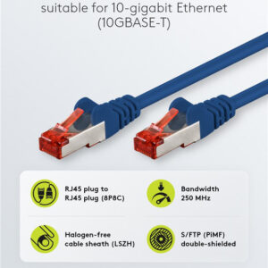 CAT 6 S/FTP