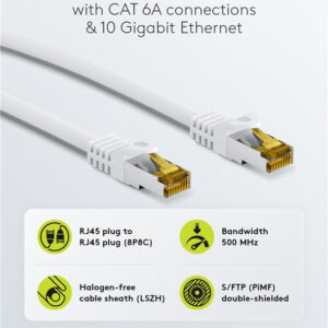 CAT 7 S/FTP