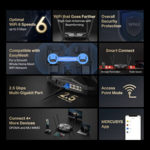 Wi-Fi 6
