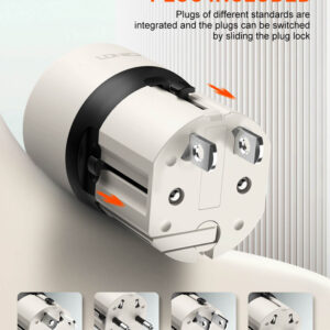 EU/UK/US/AU βύσμα