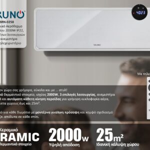 προηγμένων λειτουργιών με ανεμιστήρα