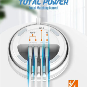 USB-C/3x USB/wireless