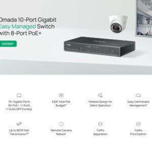 10x Gigabit θύρες