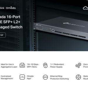 16x 10Gbps SFP+ θύρες