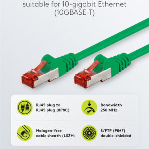 CAT 6 S/FTP