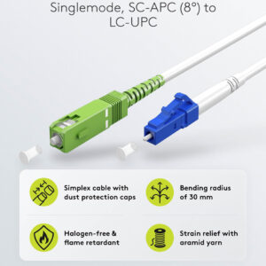 Singlemode OS2