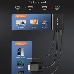 1080p/60Hz