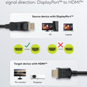 4K/60Hz
